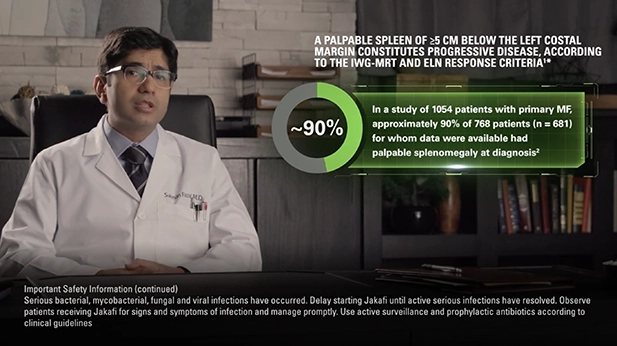 Dr Fazal spleen and OS video